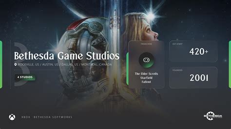 bethesda game studios|[微软游戏]XBOX/贝塞斯达/动视暴雪，所有第一方工作室介绍 .